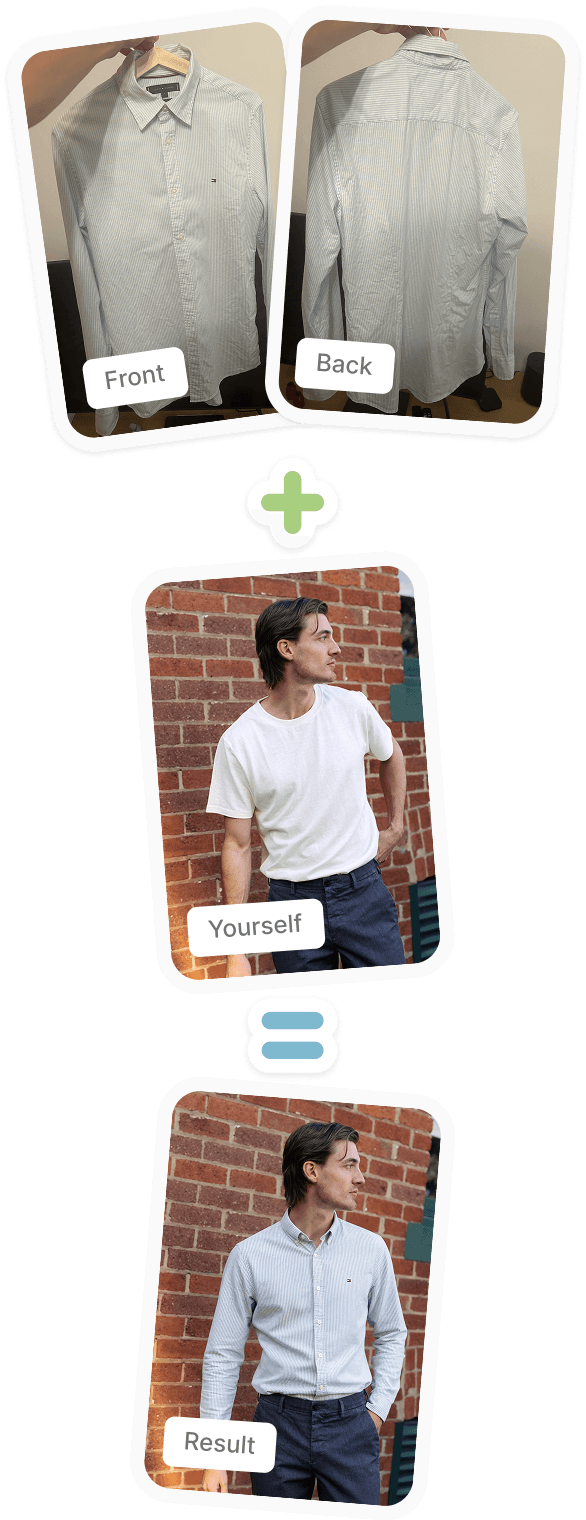 How it works: Front + Back + Yourself = Result